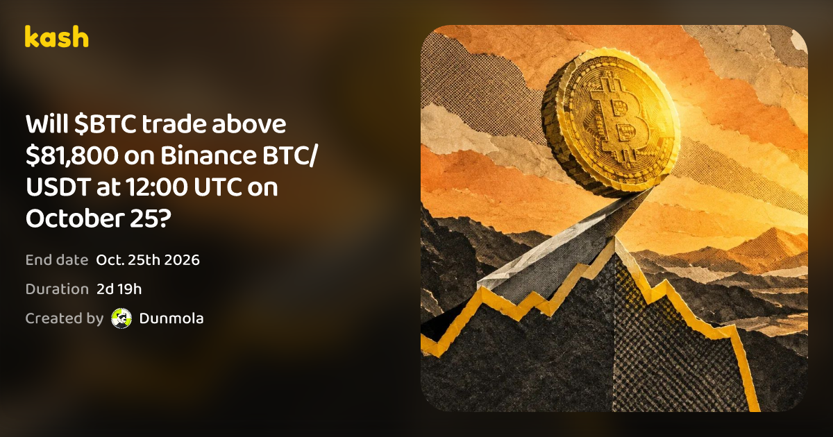 Will $BTC trade above $81,800 on Binance BTC/USDT at 12:0... | Kash